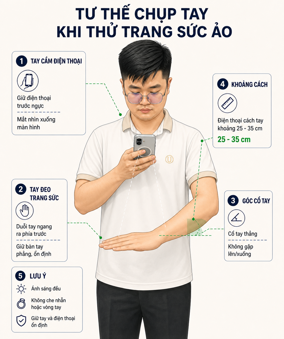 Infographic hướng dẫn tư thế chụp tay khi thử trang sức ảo
